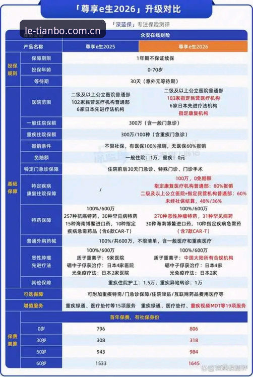 天博官网新版2026最新版本 天博官网新版2026最新版本深度评测:从v2.3.0看老用户眼中的升级亮点