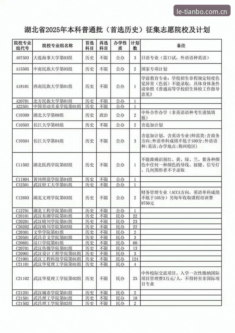 天博体育平台2025最新动态:官方下载通道全面升级,多维度数据解读用户首选依据